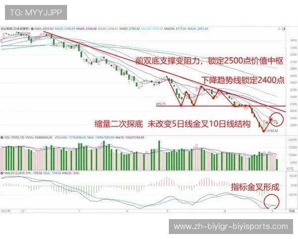 火箭队比赛图文直播平台及实时数据推荐 火箭队比赛图文直播平台及实时数据推荐