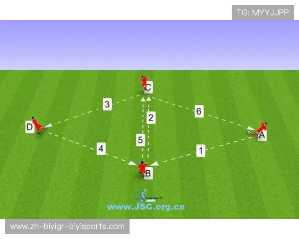 足球比赛的边路进攻战术与执行技巧 足球比赛的边路进攻战术与执行技巧